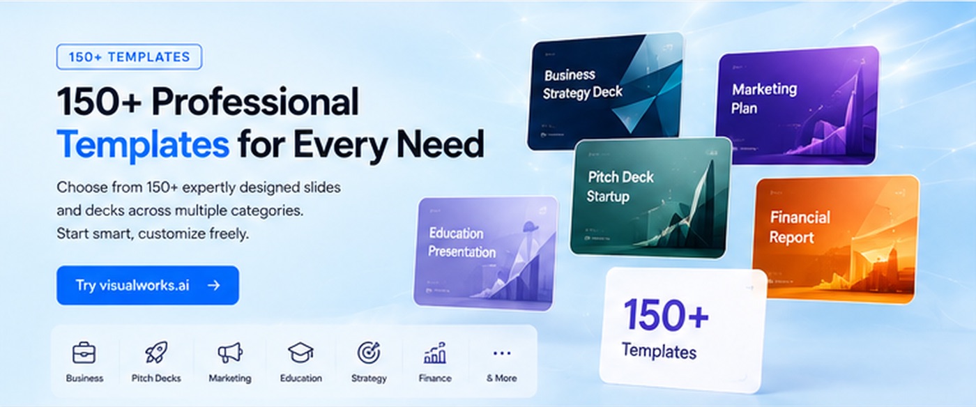 150+ professional templates for every need — business, pitch decks, marketing, education, strategy and finance