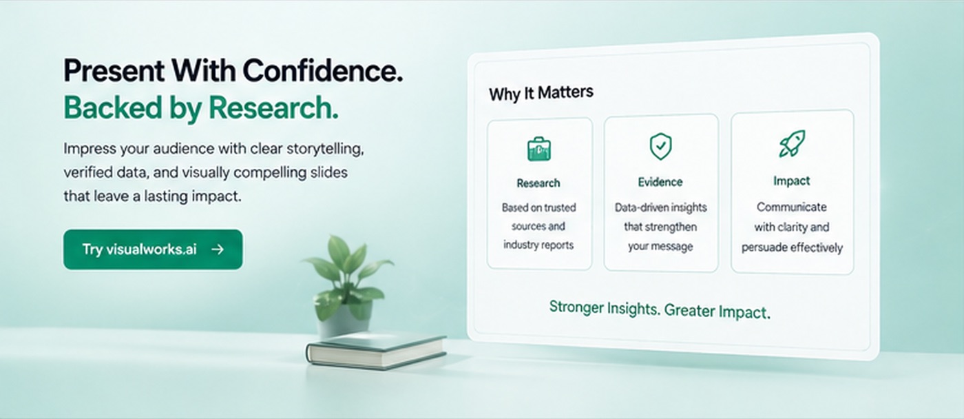 Present with confidence, backed by research — stronger insights, greater impact
